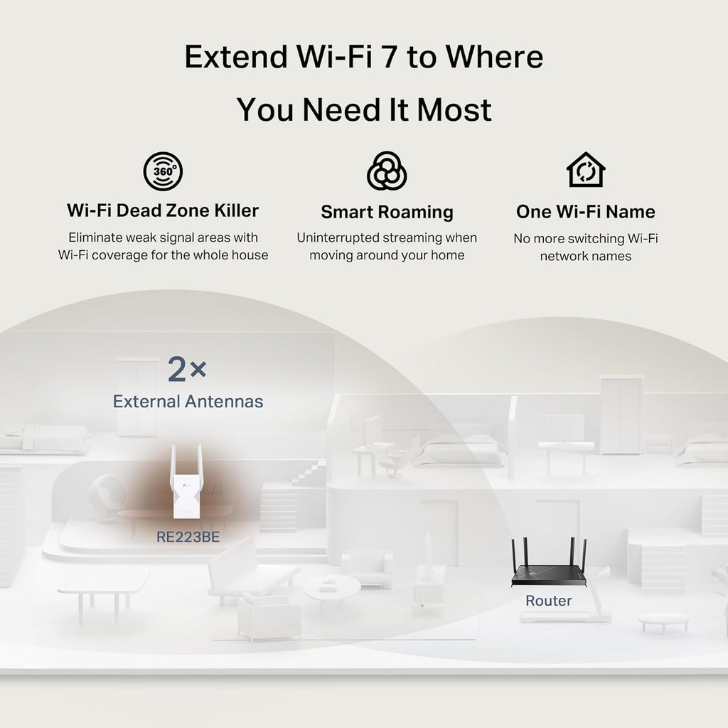 TP-Link BE3200 Wi-Fi 7 Range Extender RE223BE w/Ethernet Port | 3.2 Gbps Dual-Band Wireless Repeater | Internet Signal Booster for Home | Up to 2400 sq.ft, 64 Devices | MLO, EasyMesh | No 6 GHz Band