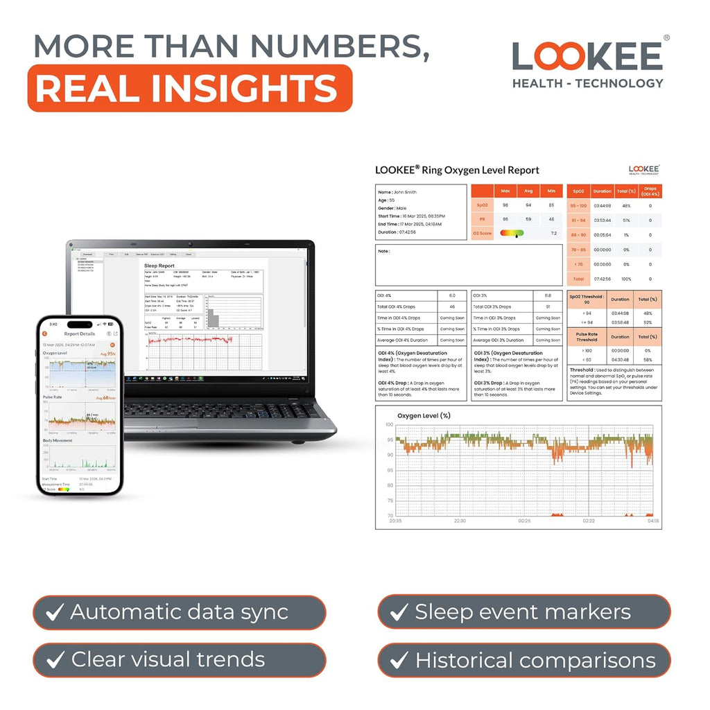 LOOKEE Ring-Pro Wearable Oxygen Monitor with Vibration Reminder for Low O2 - Continuous Pulse Oximeter -Rechargeable Blood Oxygen Saturation Tracker for SpO2 & PR - Free APP & PC Reports
