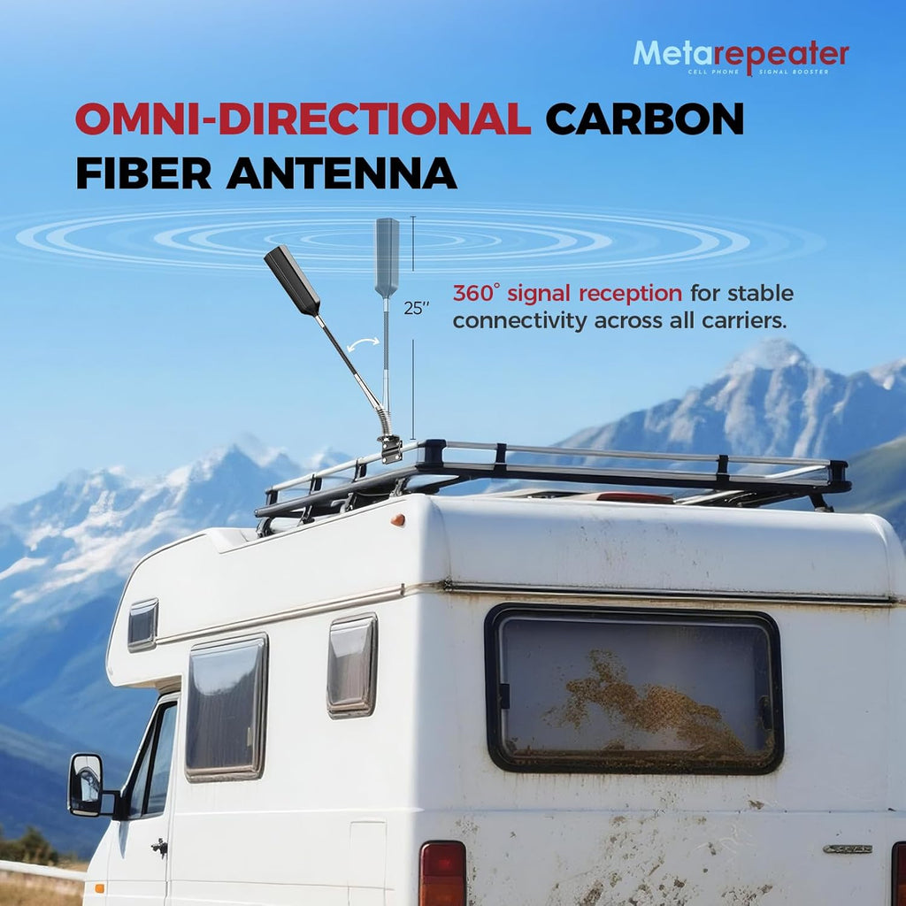 Cell Phone Booster for RV Truck Vehicle|RV Cell Signal Booster for All U.S.Carriers|Boosts 5G/4G LTE/3G Signal for Band 4/12/17/13/5/2/25