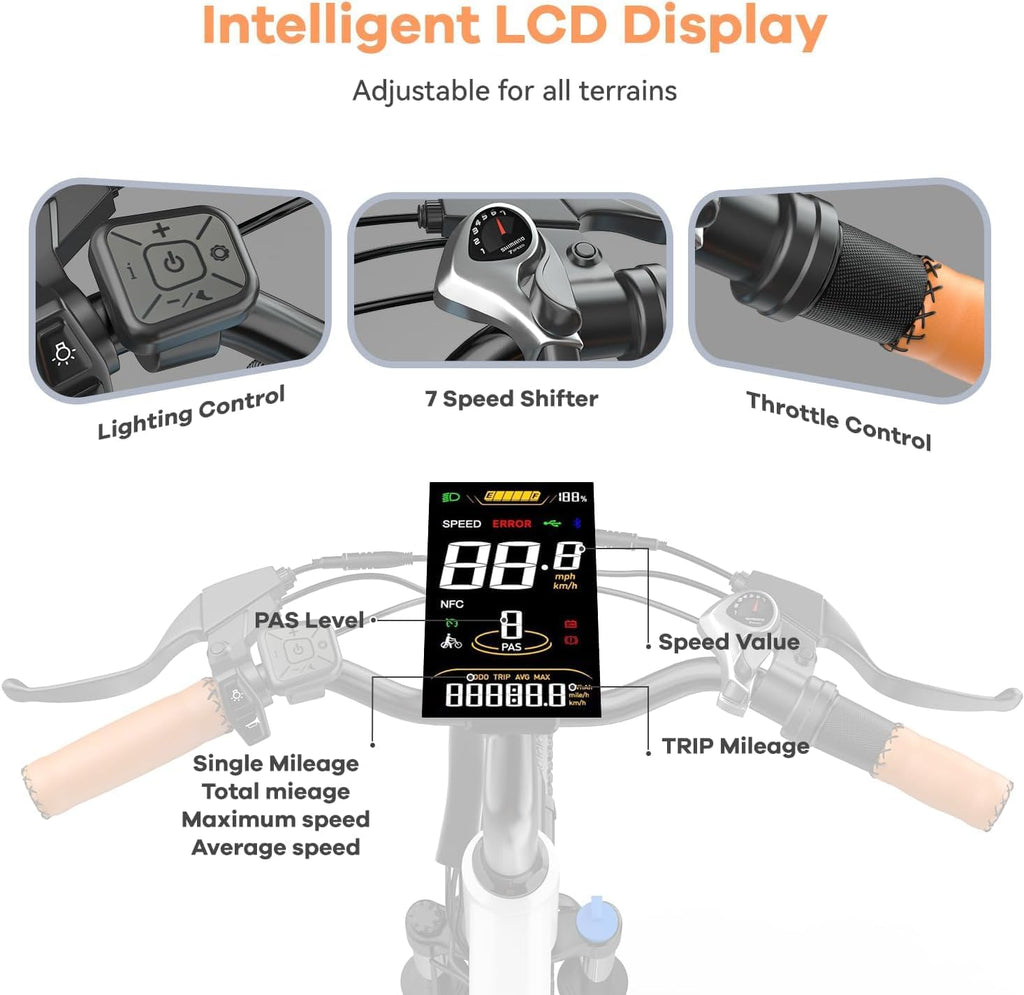 26" Electric Bike for Adults,1000W Motor Peak Ebike Max Long Range 70 Miles & 28 Mph by 48V Removable Battery,Commuter Fast E-Bikes,7-Speed Step Thru Electric Bicycles UL Certified
