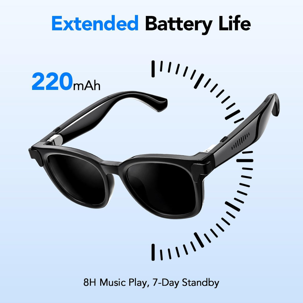 King Will AI Bluetooth Smart Glasses with 8MP Camera & Privacy Protection, 4K 1200P Pro-Stabilized Video Recording, 139+ Language Real-Time Translation, AI Voice Assistant, 8H Playtime, Sunglass Lens