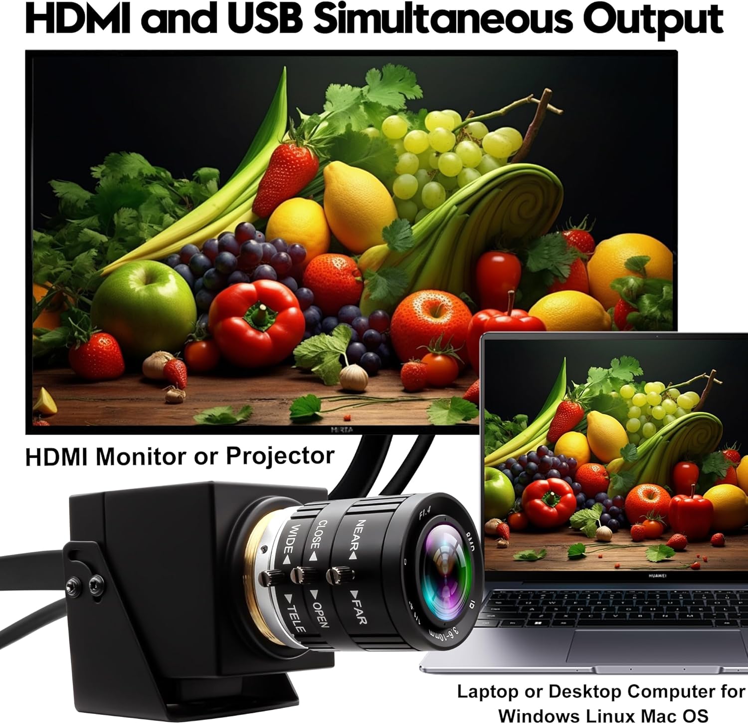 4K 60fps High Speed Camera USB3.0 & HDMI Dual Simultaneous Output 3X Manual CS-Mount Varifocal Lens with 2X Digital Zoom H.264 Security Camera for Computers TVs Projectors Video Conferences