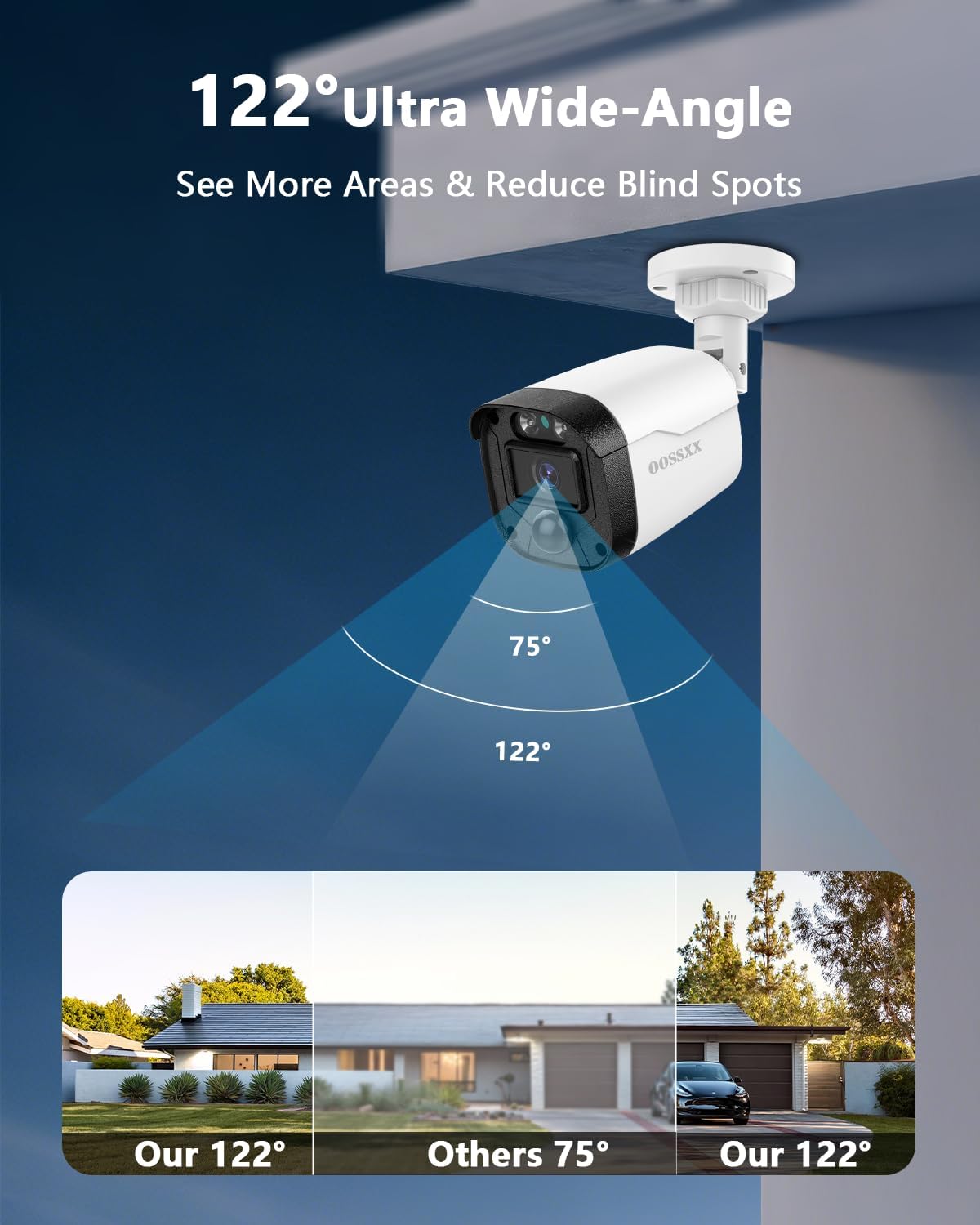 Outdoor Wired Security Camera System Home Video Surveillance Cameras Systems