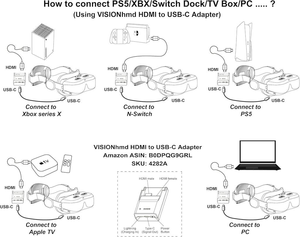 Immersive Video Glasses with Dual Speakers. USB-C Input, Easy Connect to i-Phone 15/16/17,Plug and Play, no Need APP, Lightweight Headset,Monitor,Head-Mounted Display (Bigeyes H5 Pro USB-C)