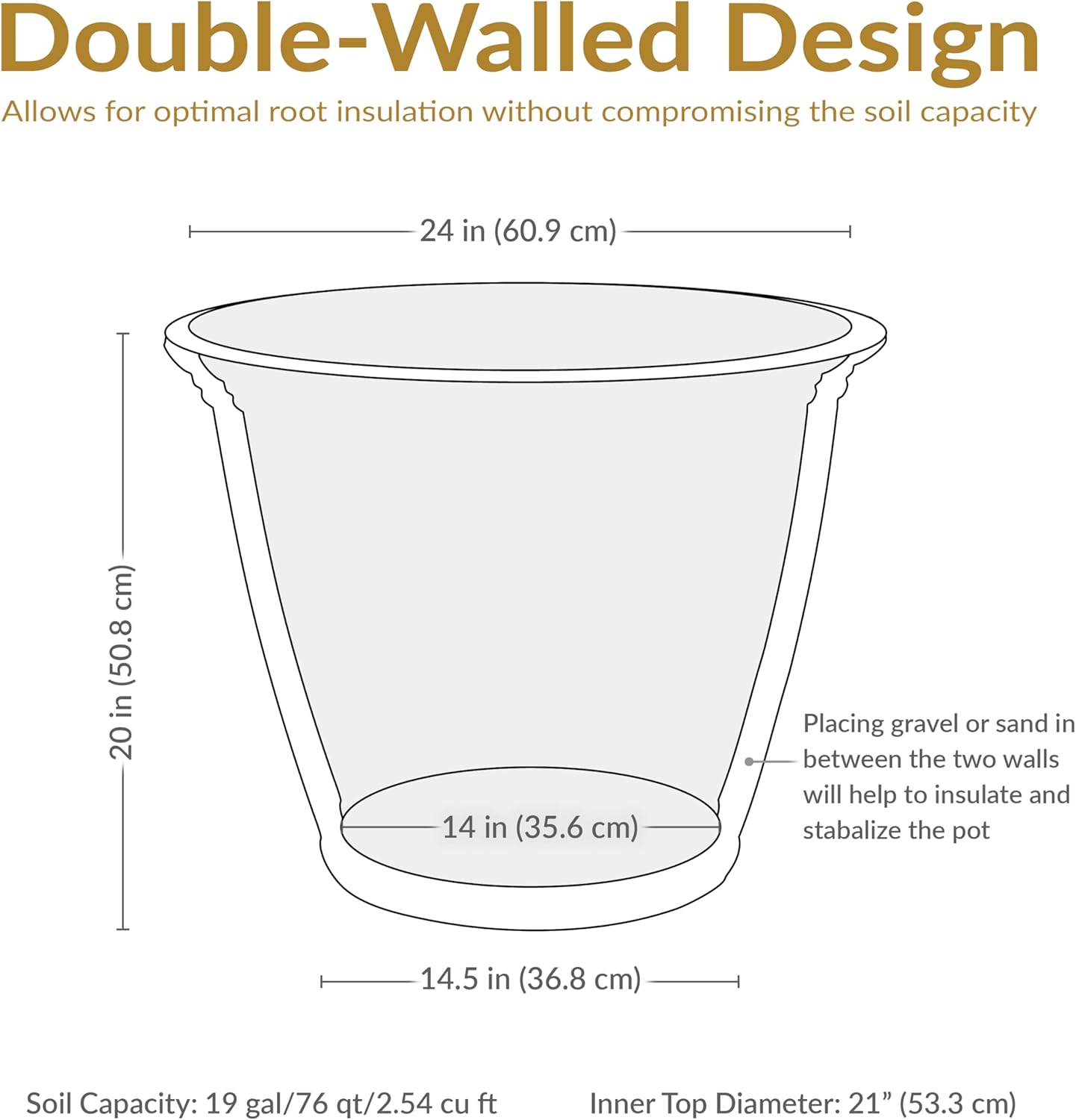Sunnydaze 24-Inch Anjelica Large Plastic Pot for Plants - Outdoor Double-Walled Large Plastic Planter with Drillable Drainage Holes - Rust - 4pk