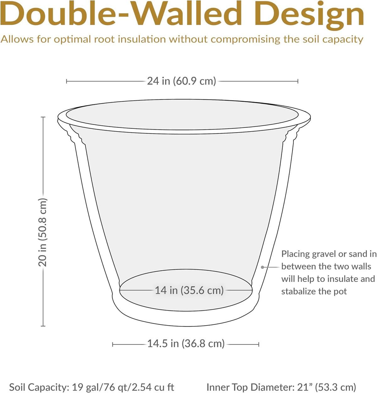 Sunnydaze 24-Inch Anjelica Large Plastic Pot for Plants - Outdoor Double-Walled Large Plastic Planter with Drillable Drainage Holes - Rust - 4pk