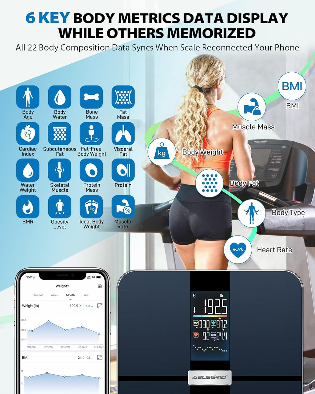 ABLEGRID Smart Body Fat Scale, Rechargeable Digital Bathroom Scale for Body Weight, Gradient Trends and Difference in Change Display, 22 Body Metrics, BMI, Muscle Mass, Heart Rate, Water Weight, 400lb