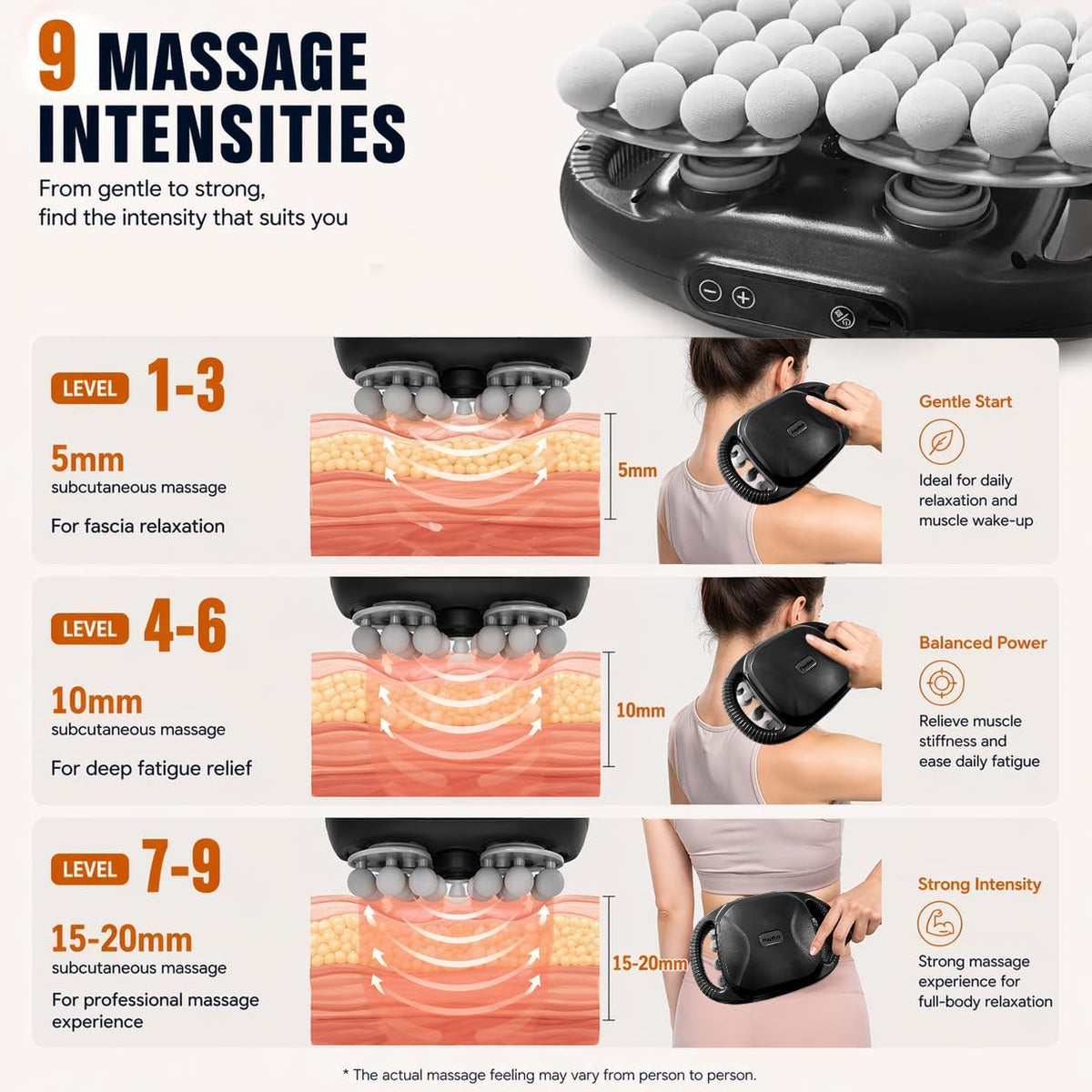 Massage Gun for Pain Relief, 40 Head Deep Tissue Percussion Massager with 9 Modes & 9 Intensity Levels, Electric Muscle Massager for Back, Neck, Shoulders, Legs & Glutes, Portable for Home & Office