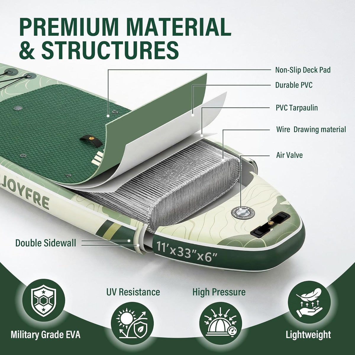 Inflatable Paddle Board SUP Board for Adults, Ultra-Light Stand Up Paddleboard with 450Lbs Capacity, Non-Slip Deck & Complete Accessories for Youth & Pets