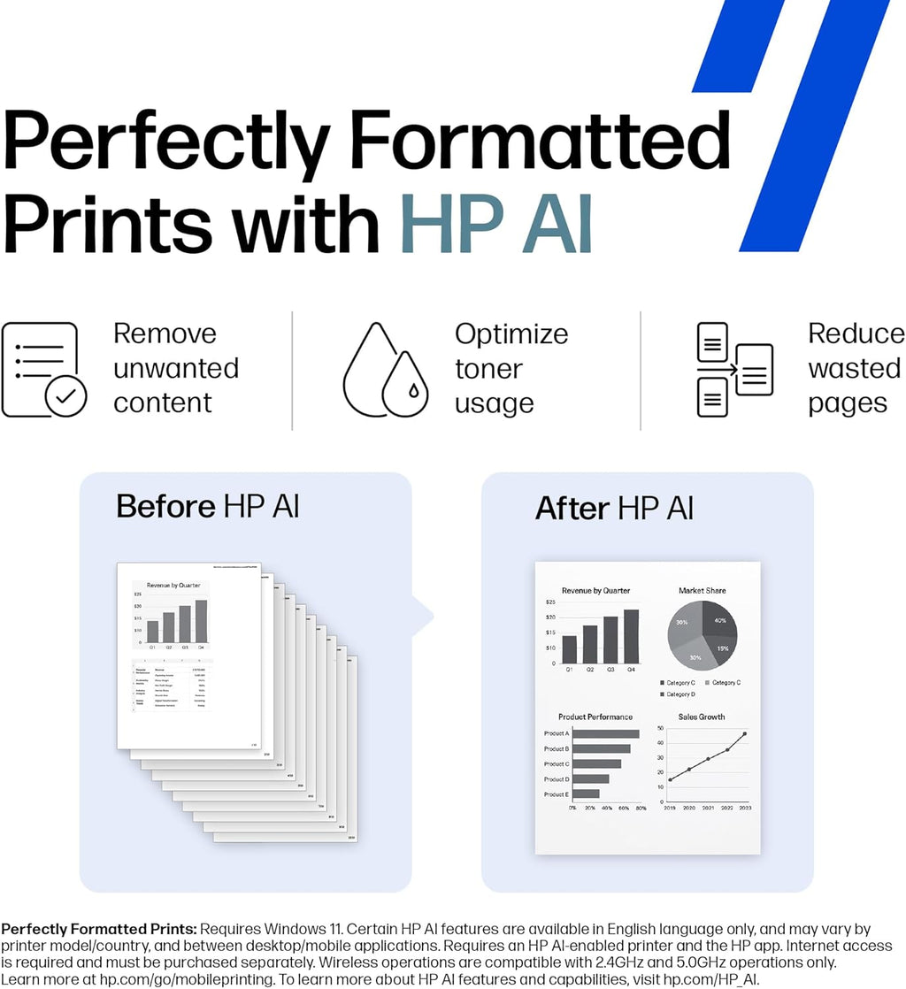 HP LaserJet MFP M234dw Wireless Printer, Print, scan, Copy, Fast speeds, Easy Setup, Mobile Printing, Best-for-Small Teams, Instant Ink Eligible