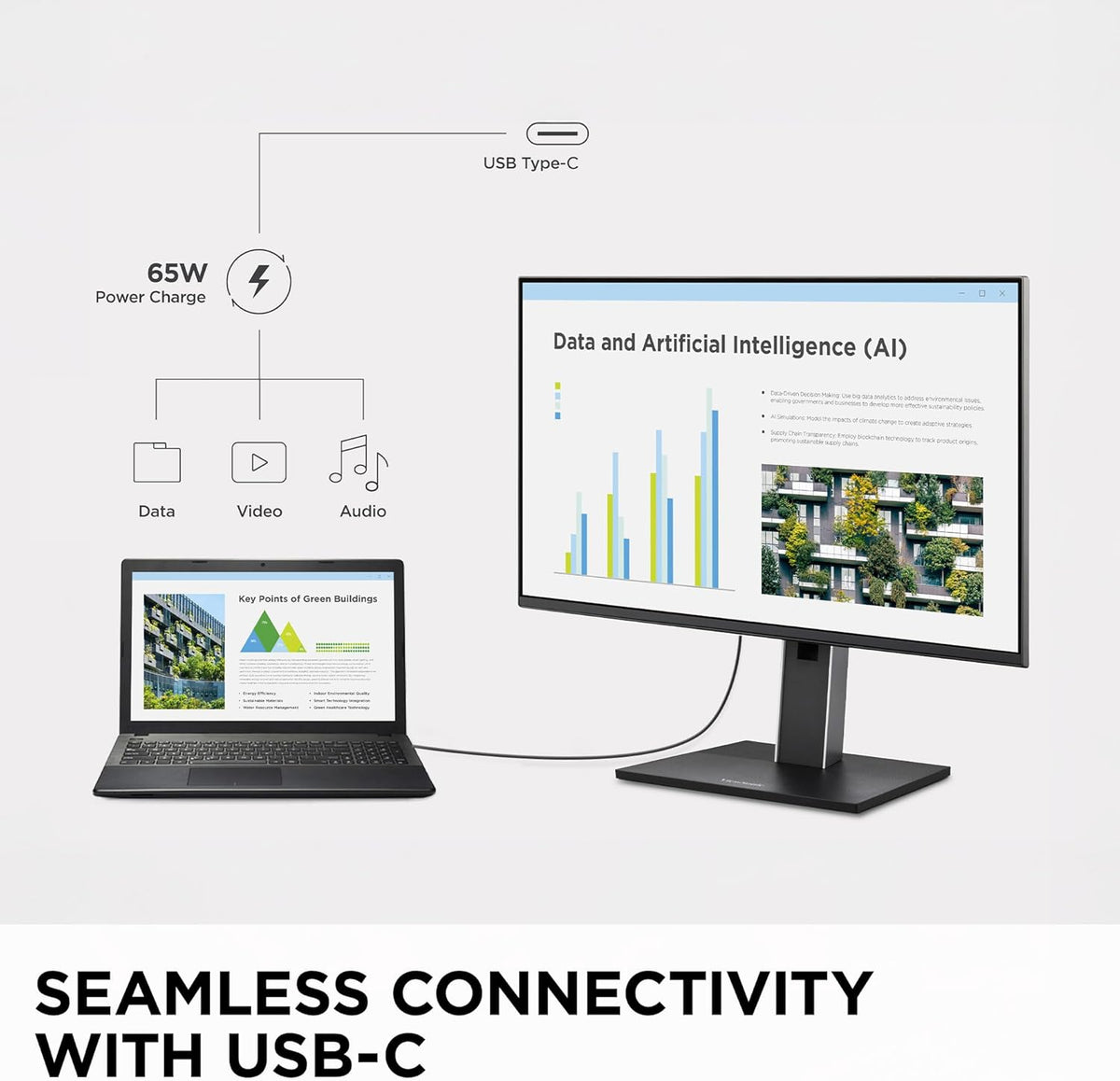 ViewSonic VG2452 24 Inch IPS 1080p Ergonomic Monitor with Tilt, Swivel, Pivot, Height Adjust, 100Hz, USB Hub, HDMI, DisplayPort, and 65W USB C Inputs (Renewed)