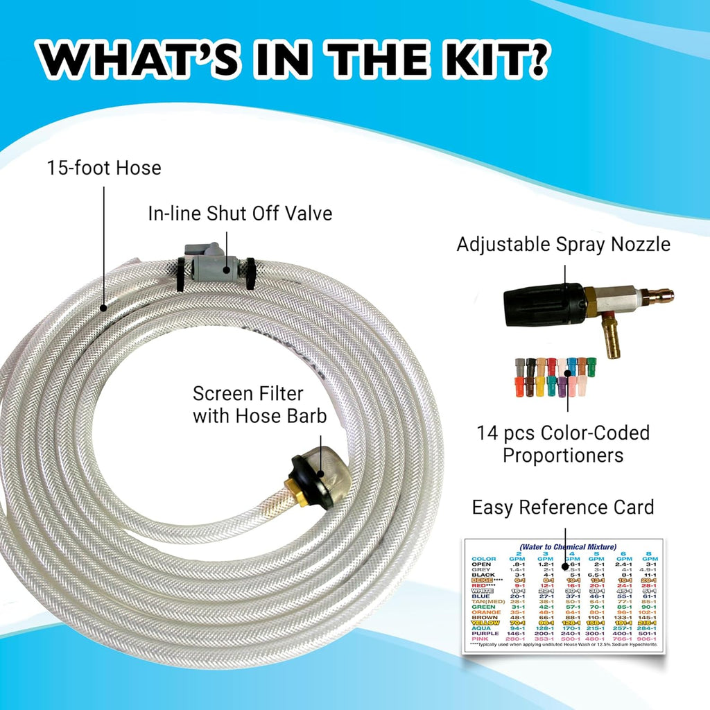 X-Jet M5#13 Kit | 4-4.5 GPM | Adjustable Long-Range External Injection Variable Pressure Washing Nozzle | Perfect for Washing Residential & Commercial Properties from the Ground | W/ 2000 to 4500 PSI