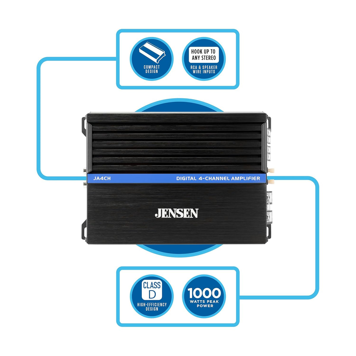 JENSEN JA-Series JA4CH High-Performance Class-D 4-Channel Car Audio Amplifier | Truck, Motorcycle, Golf Cart | 1,000 Watts Peak Power | Efficient Compact Design | CTA-2006-D Certified | Bridegeable