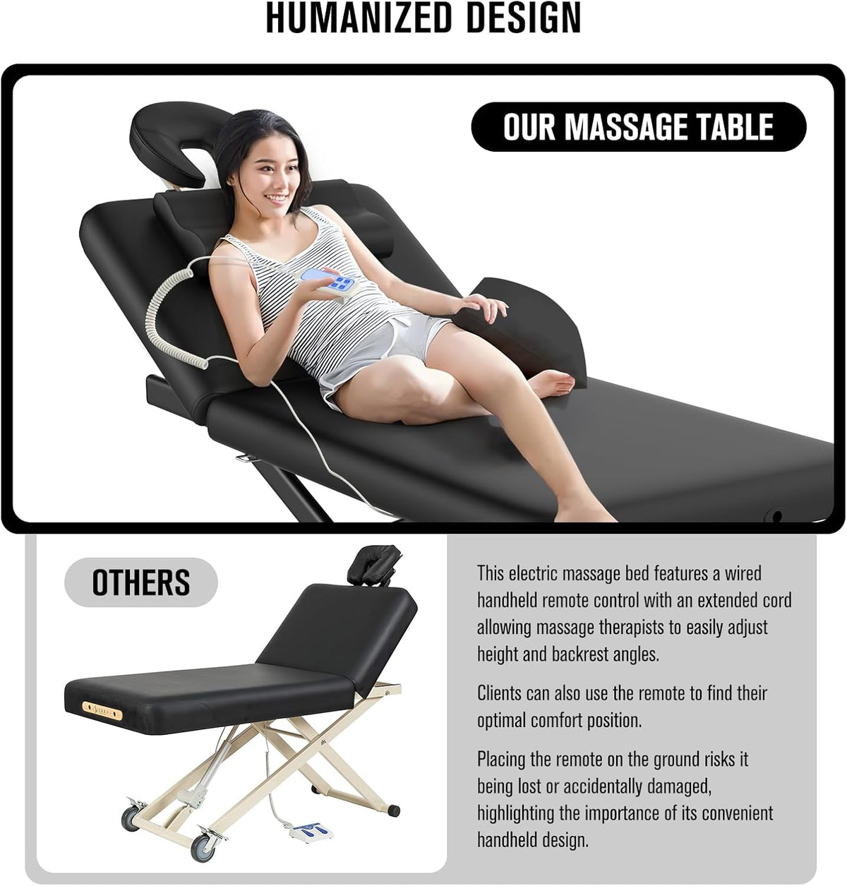 Dolonm Electric Massage Table, Heavy Duty Electric Lift and Electric Backrest 2 Motor Adjustable for Treatment/Medical Spa/Facial Bed/Beauty Bed/Massage Bed and More - 31.2 Wide x 75 Long, Black