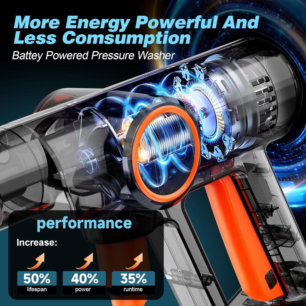 6000mAh Portable Cordless Washer, Brushless Battery Operated, Handheld Car Washer with 6-in-1 Nozzle Battery Charger,Lightweight Washer Cleaning Tool with Foam Pot for Patio Boat Fence