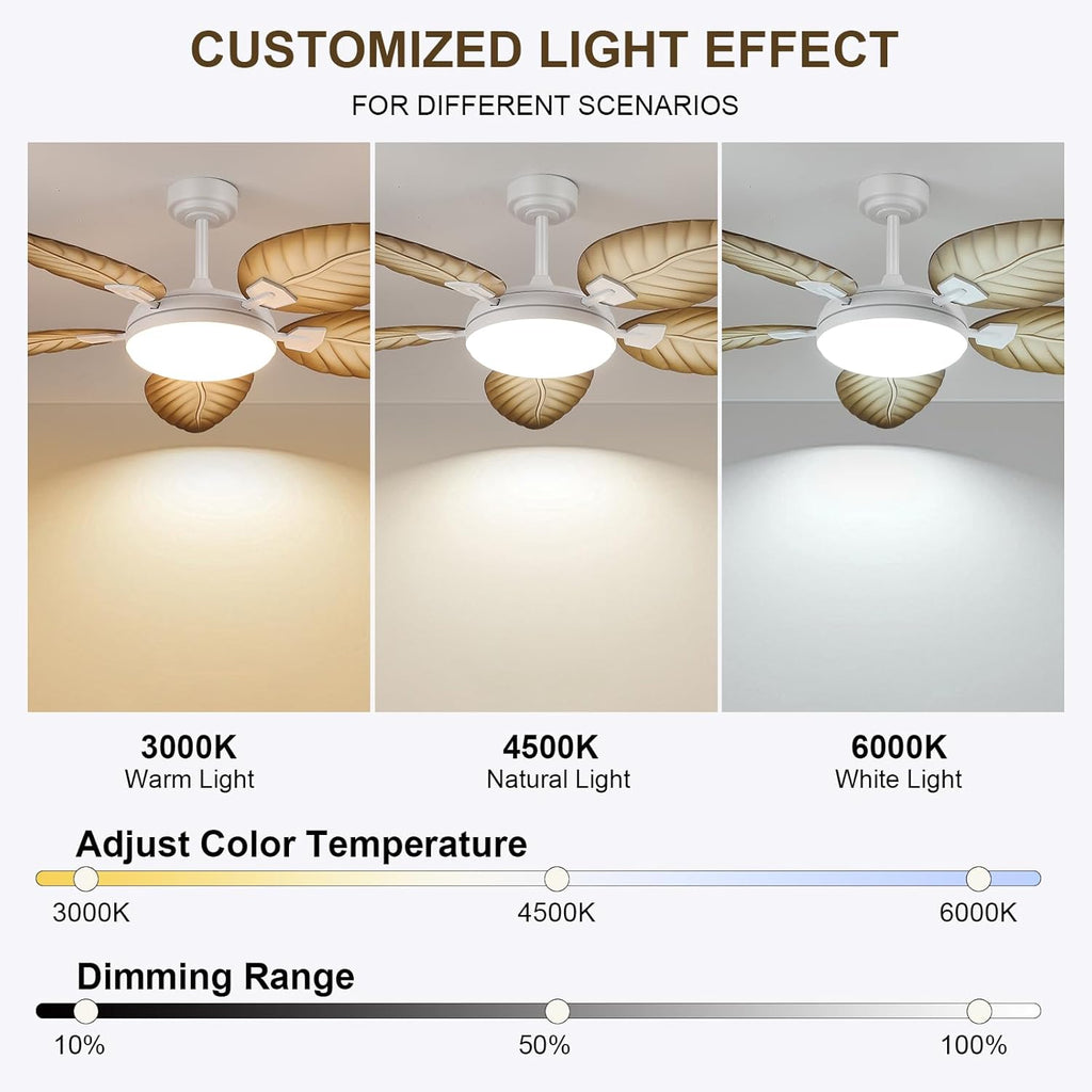 PHORUS 52" Palm Leaf Ceiling Fans with Lights, Outdoor Tropical Ceiling Fans with Remote for Patios Living Room, Dimmable, 6 Speeds, Reversible, Wood Grain