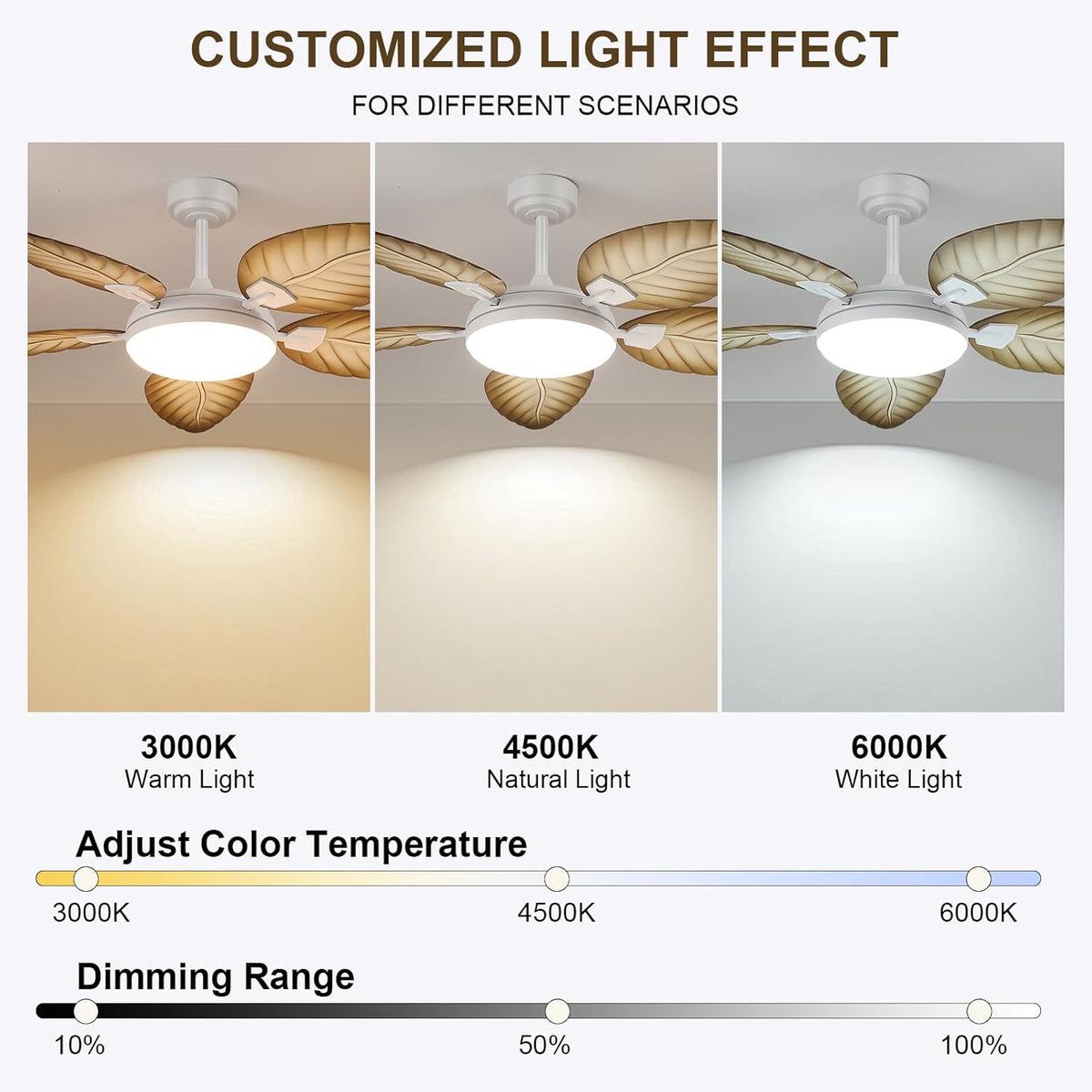 PHORUS 52" Palm Leaf Ceiling Fans with Lights, Outdoor Tropical Ceiling Fans with Remote for Patios Living Room, Dimmable, 6 Speeds, Reversible, Wood Grain