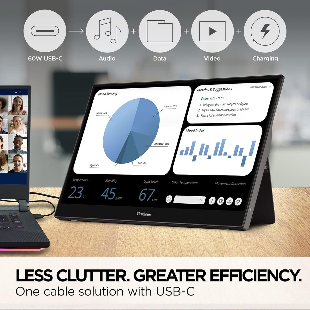 ViewSonic TD1655 15.6" 1080p IPS Touch Portable Monitor, 2 Way 60W USB C, Dual Speakers, Built in Stand with Cover (Renewed)