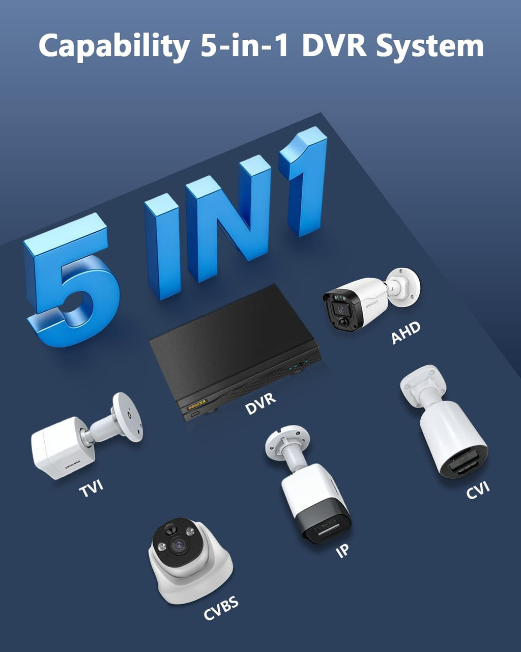 Outdoor Wired Security Camera System Home Video Surveillance Cameras Systems
