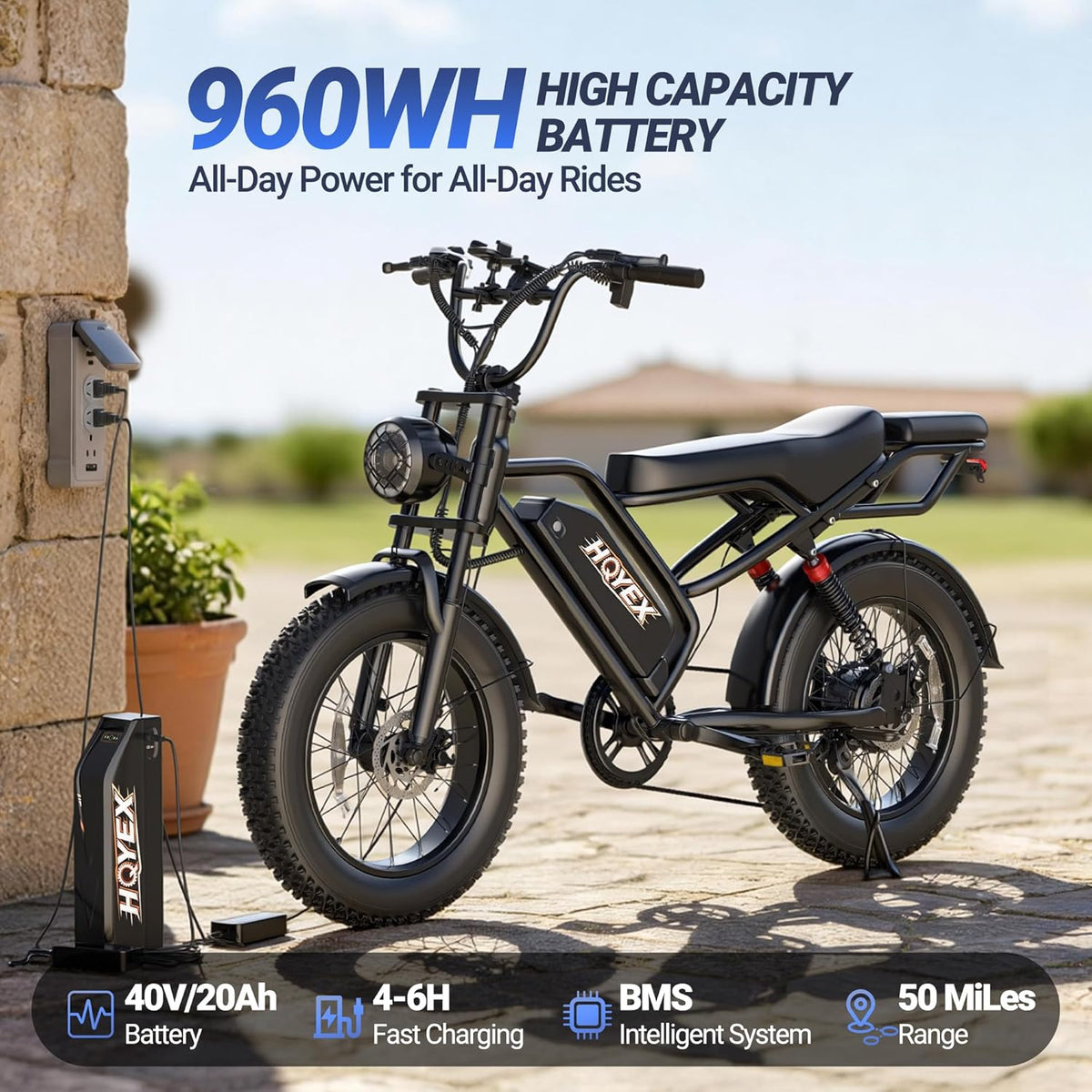 Electric Bike for Adults, 1500W Brushless Motor Ebike, 20" Fat Tire Electric Bicycles, 48V 20Ah Battery, 31MPH Top Speed with Dual Suspension E Bikes