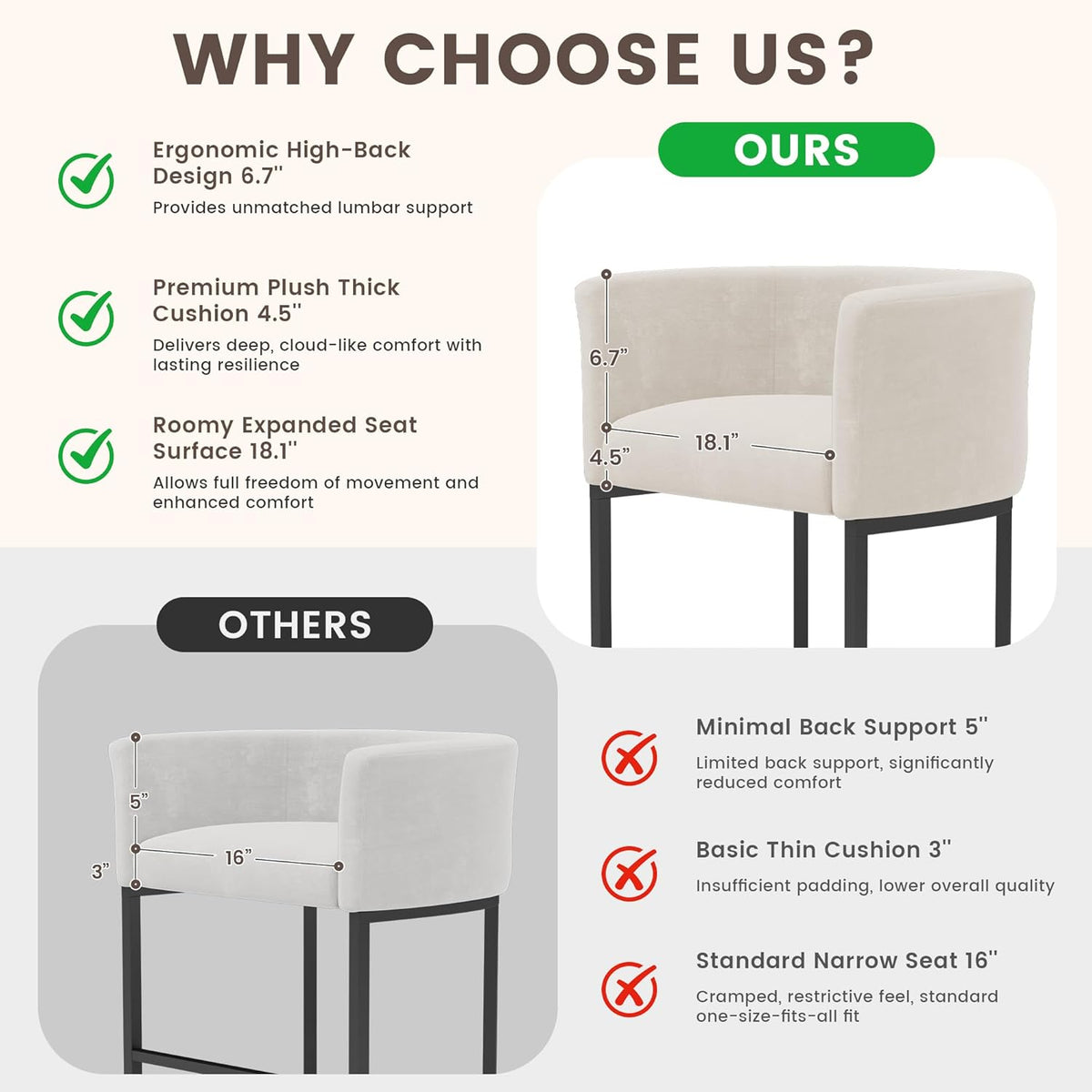 GRUSIGN Chenille Counter Height Bar Stools Set of 2, 26" Kitchen Island Stools with Arms & Footrest, Upholstered Barrel Back Bar Chairs for Kitchen . Dining Room, Bar & Lounge Area, 450 lbs, Off-White