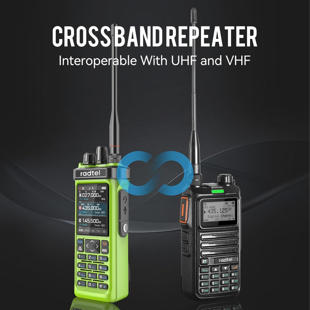 Radtel RT-950 PRO Ham Radio TX GPS/APRS, 10W Walkie Talkie Long Range Handheld Two Way Radio, AM/FM/CB/SW/MW/LW RX, Bluetooth APP Programming, NOAA, Spectrum Analyzer .Green (with Programming Cable)