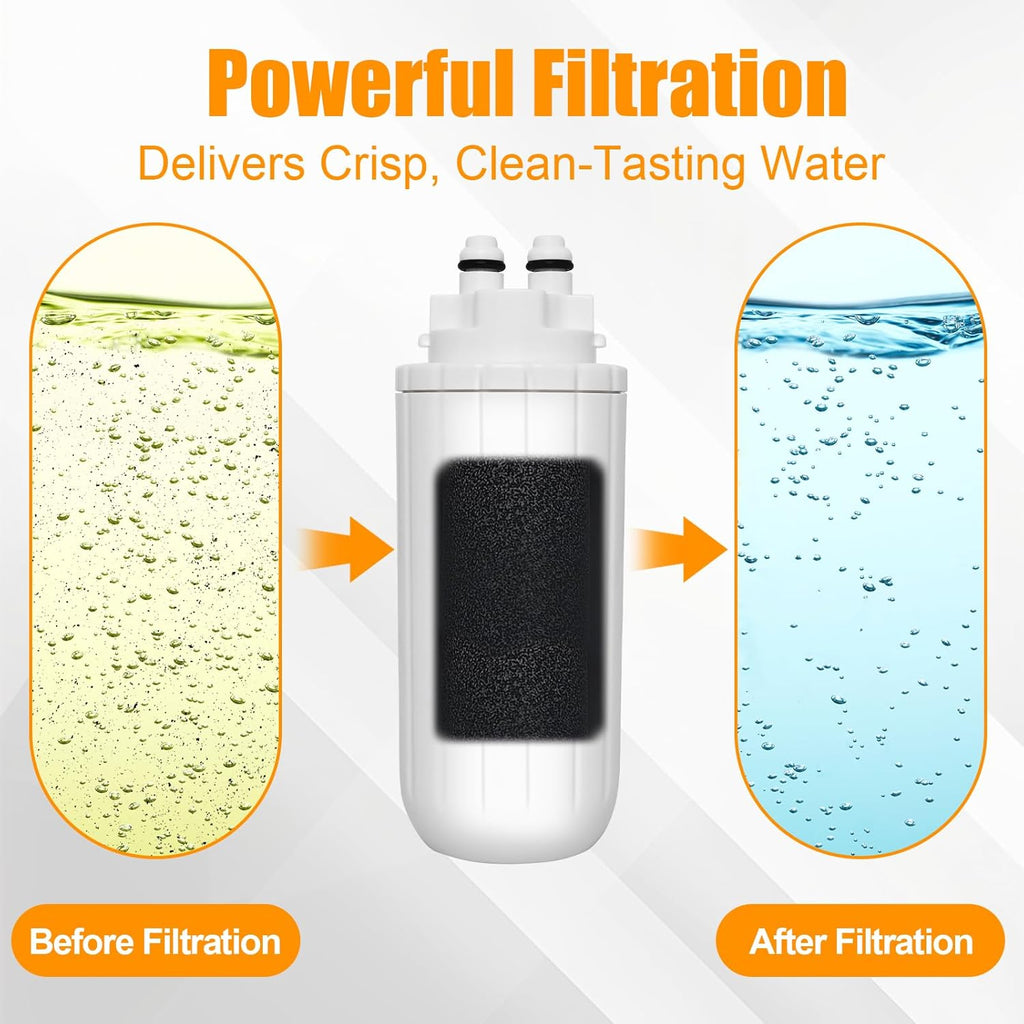 2 Pack Countertop Water Filter Replacement for Bri-ta Hub Instant Countertop Device, Drinking Water Replacement Filter Replace CTO1