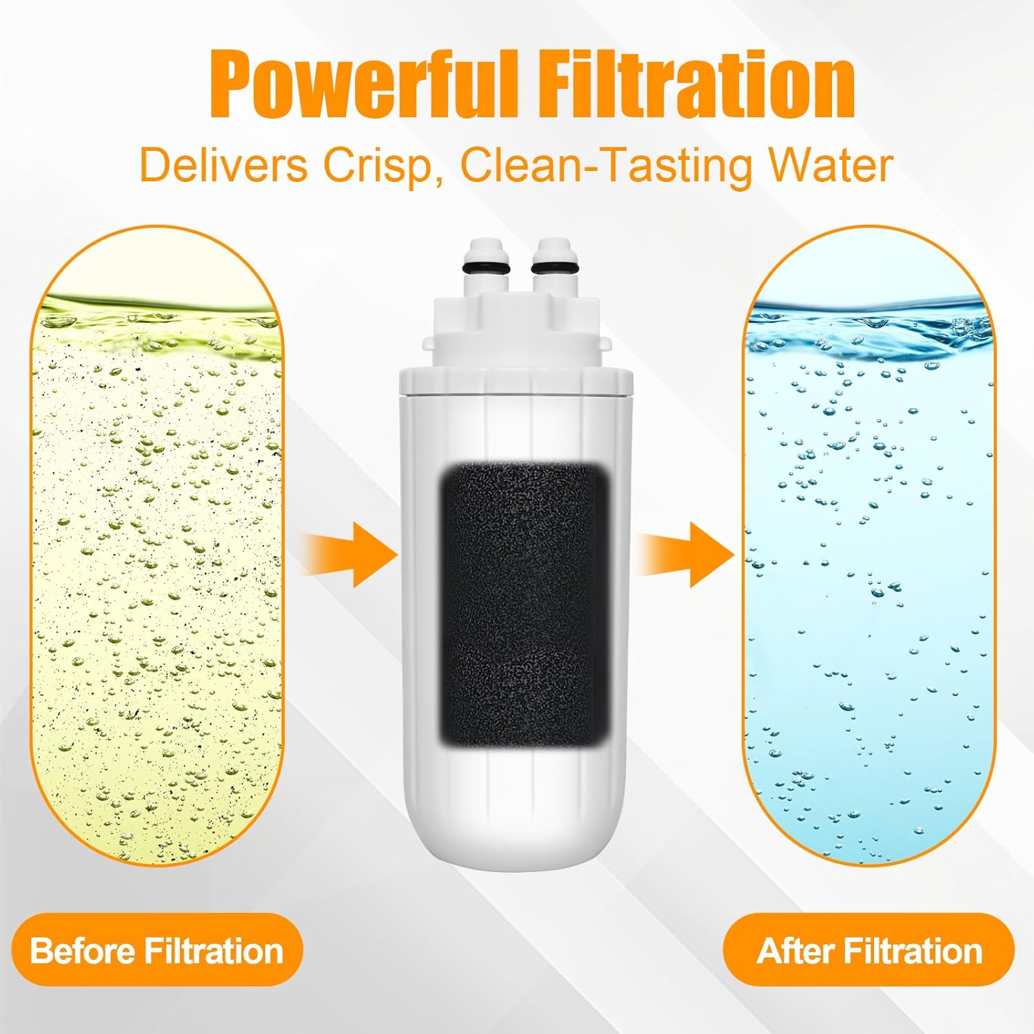 2 Pack Countertop Water Filter Replacement for Bri-ta Hub Instant Countertop Device, Drinking Water Replacement Filter Replace CTO1