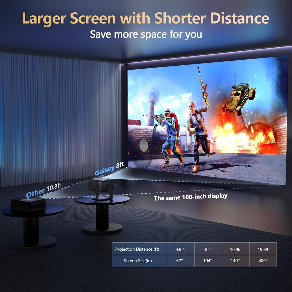 3500 ANSI/ Official Apps/65W Audio Outdoor 4K Projector with WiFi and Bluetooth, Auto Focus, Auto Keystone Smart Projector Support DoIby Audio, 2026 Upgrade GO2 Short Throw Projector with 360°Stand