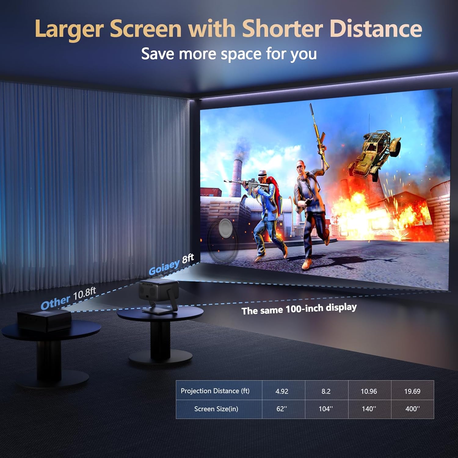 3500 ANSI/ Official Apps/65W Audio Outdoor 4K Projector with WiFi and Bluetooth, Auto Focus, Auto Keystone Smart Projector Support DoIby Audio, 2026 Upgrade GO2 Short Throw Projector with 360°Stand