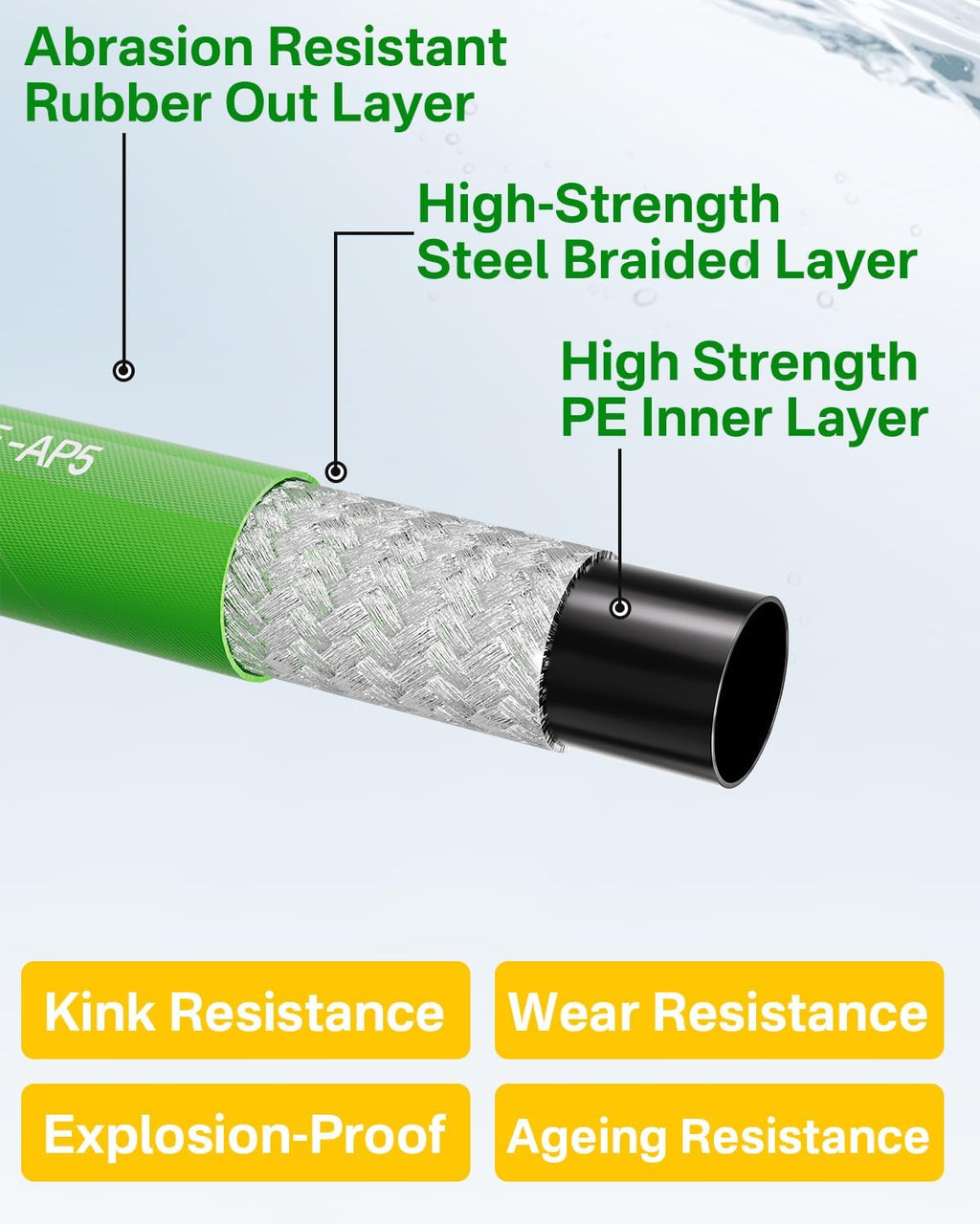 Pressure Washer Hose 100FT 3/8" for Cold and Hot Water 212°F, with Swivel Quick Connect, 4500PSI Kink Resistant Grade Steel Wire Braided, Power Washer Hose With 2pcs M22-14mm Adapter