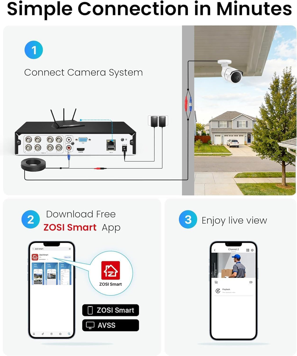 ZOSI 8CH 3K Lite Home Security Camera System, AI Human/Vehicle Detection, 120ft Night Vision, 4pcs 1080P Metal Weatherproof Cameras with Audio, H.265+ 8Channel DVR with 1TB HDD for 24/7 Recording