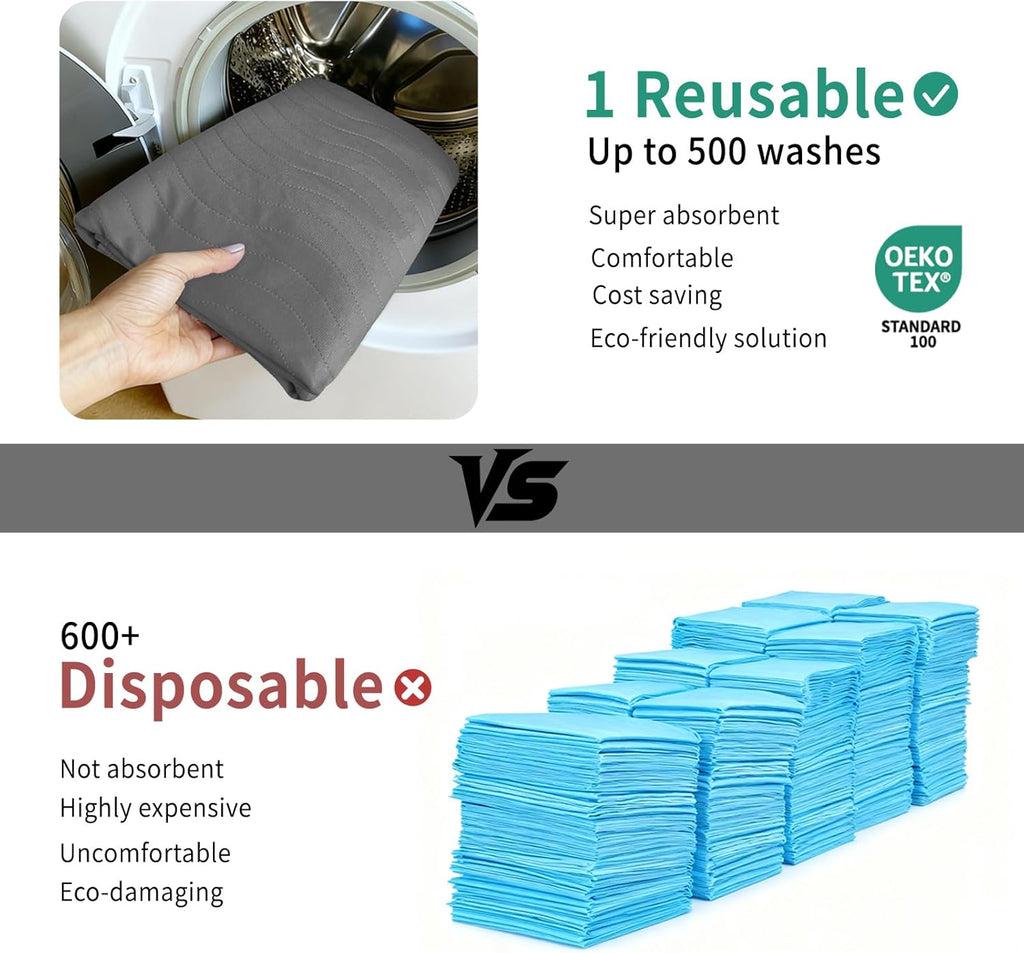 Accompagner Incontinence Bed Pads Washable Waterproof, Ultra-Absorbent Reusable Underpads for Diaper Changing, Nursing, Bedridden, Adults, Seniors, Kids and Dogs (Dark Gray, 36"x54"(Pack of 2))