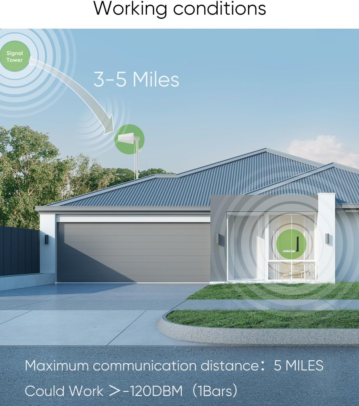 Cell Phone Booster for Home Up to 3,000 sq ft, Cell Booster Data for Band 4/12/17/13/5/25/2, Cell Signal Booster for All U.S. Carriers Verizon, AT&T, T-Mobile-5G 4G LTE 3G FCC Approved