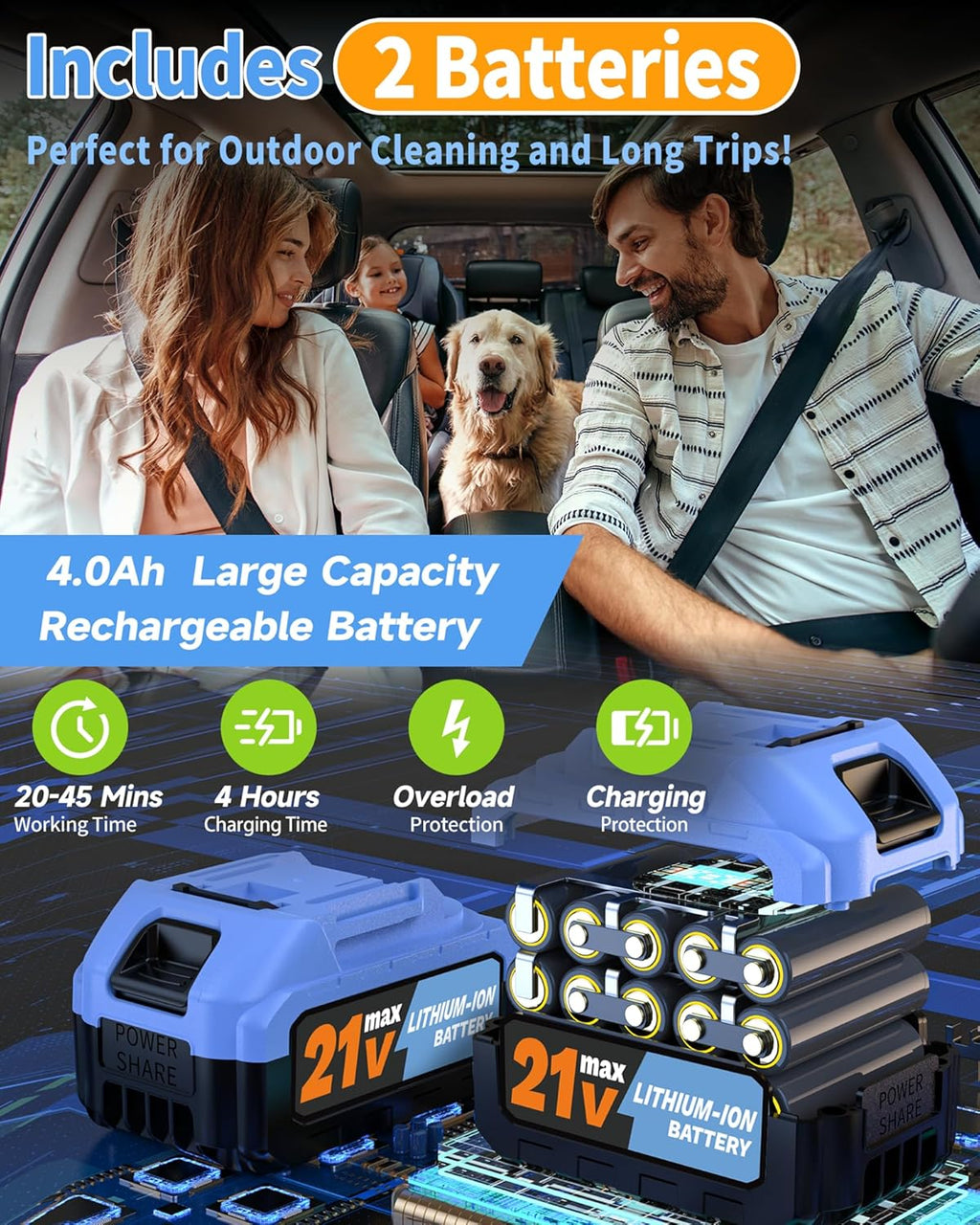 Brushless Cordless Washer, 1500PSl-Cordless Washer with 2 Batteries, 6-in-1 Nozzle/3-Modes Adjustable, 21V 4.0Ah Portable Washers Battery Operated for Car Home, Blue