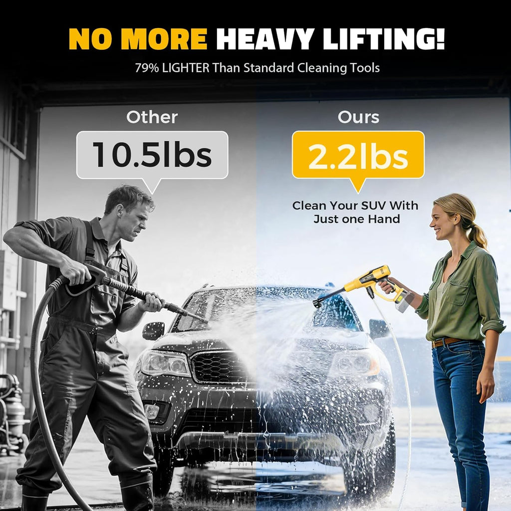 Ecarke 1200PSI Car Cleaning Tools Compatible with DeWalt 20V Batteries, 6-in-1 Nozzle Foam Cannon for Car Floor (Tool Only, No Battery Included)