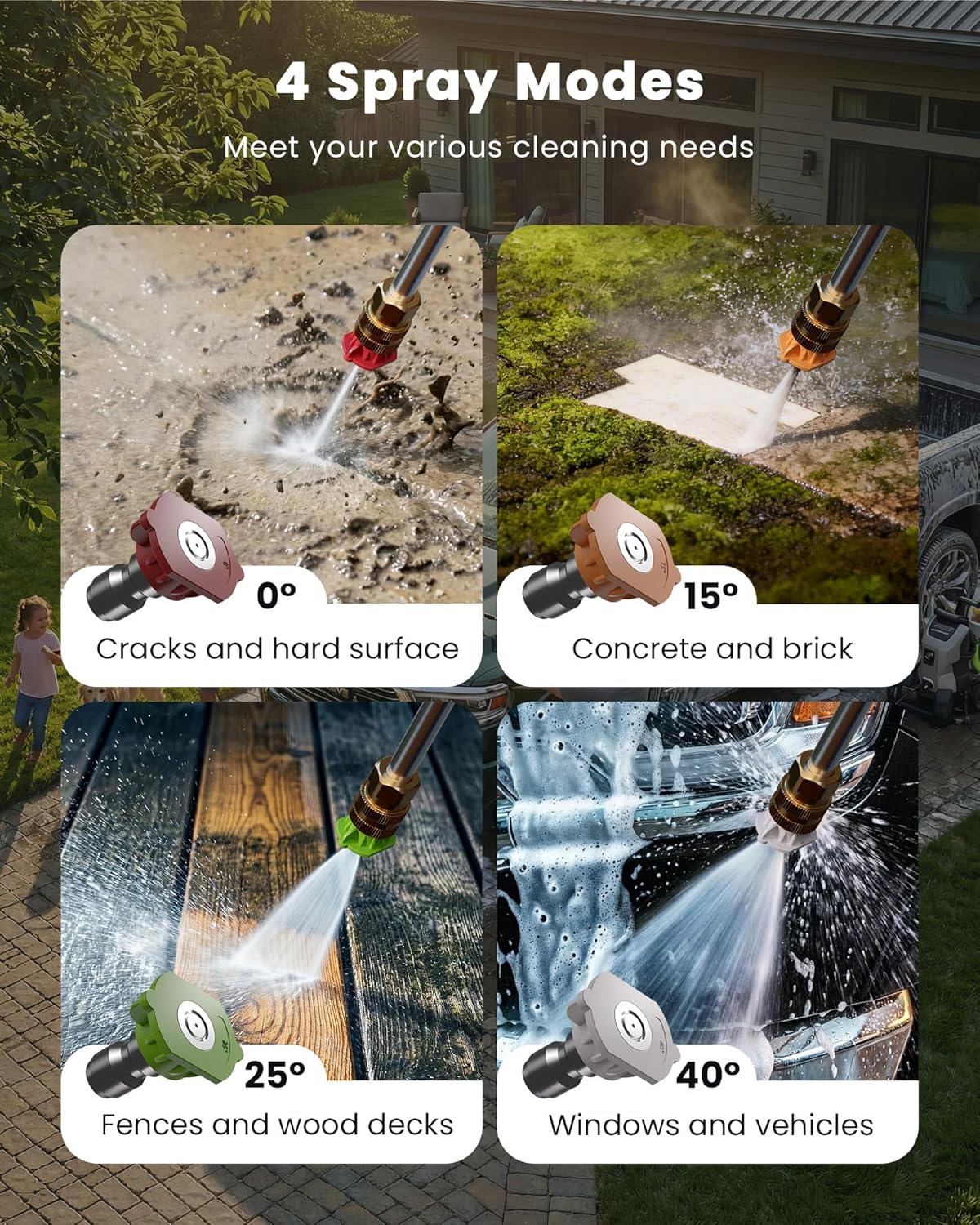 Pressure Washer, Power Washers 5000PSI, 3.0GPM with 4 Quick Connect Nozzles, High Pressure Cleaner with Foam Cannon for Car,Driveway, Patio, Fence