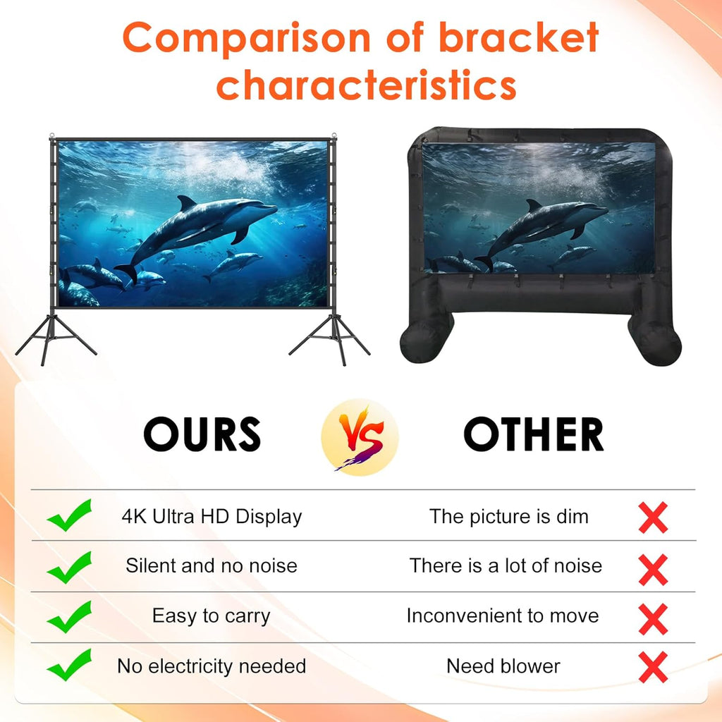 Portable Projector Screen with Stand, 180 inch Outdoor Indoor Movie Screen 16:9 4K Rear Front Projection Screen, Quick Setup Foldable Travel Home Theater Screen with Carry Bag for Backyard Camping