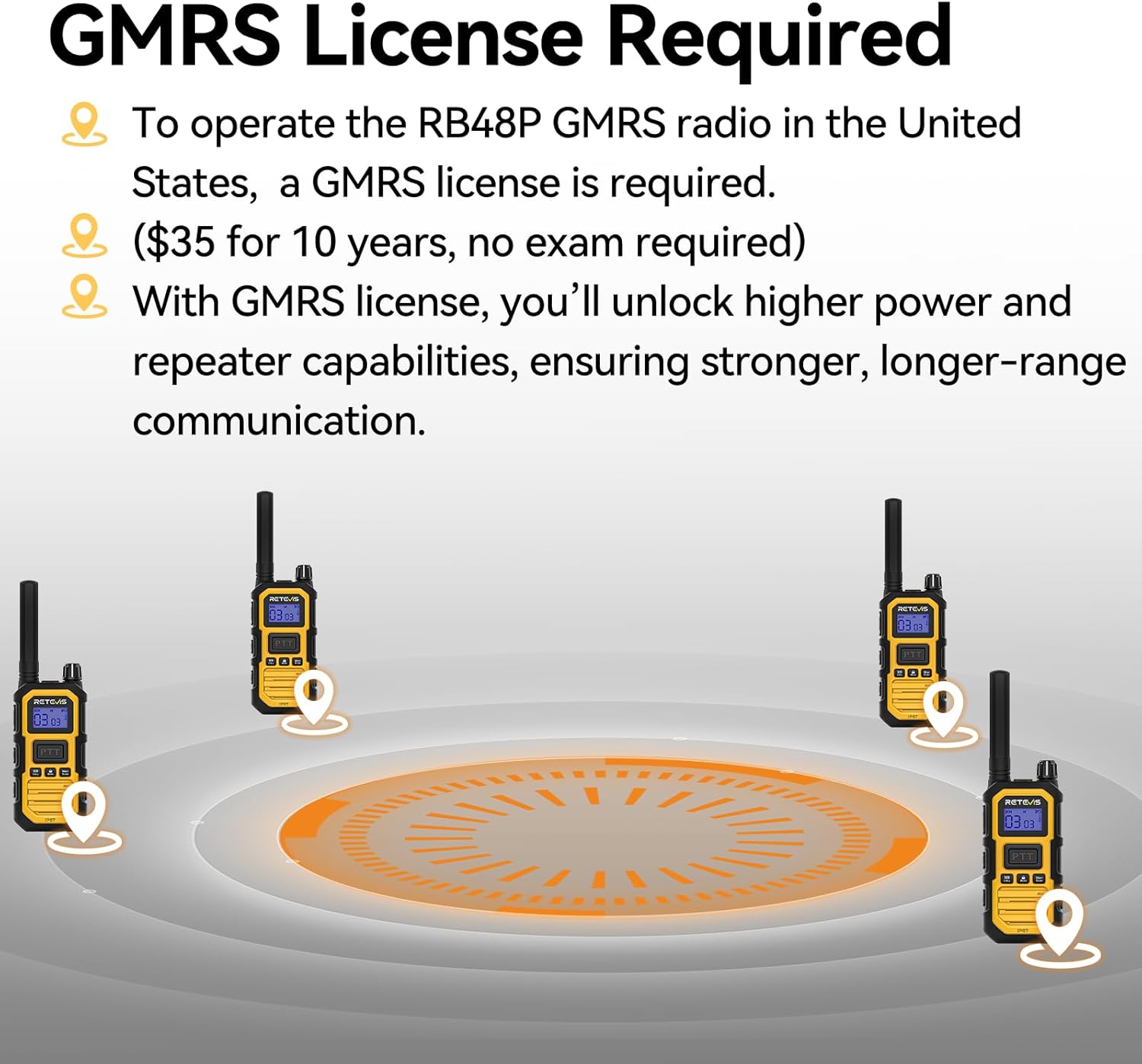 Retevis RB48 Plus Heavy Duty Walkie Talkies with Earpiece, IP67 Waterproof Two Way Radios, Long Range 2 Way Radio, Group Call, VOX, SOS, NOAA (4 Pack)
