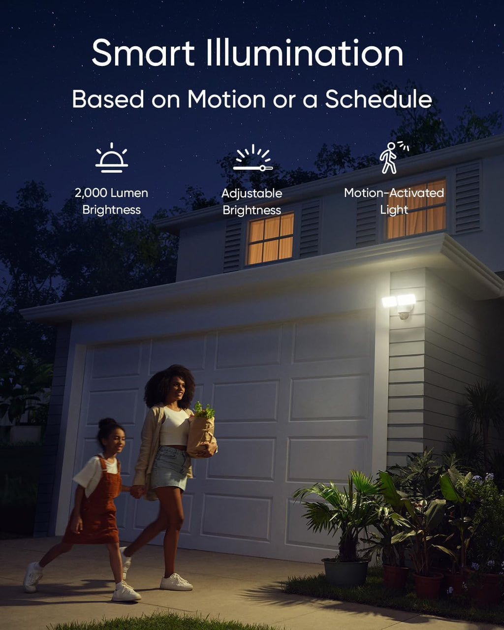 eufy Security Dual-Lens 360°Coverage Floodlight Camera E340,Security Camera Outdoor, Pan &Tilt,AI Detection&Tracking,8× Hybrid Zoom,No Monthly Fee, 24/7 Recording, Dual-Band Wi-Fi 6, 2000 LM,Wired