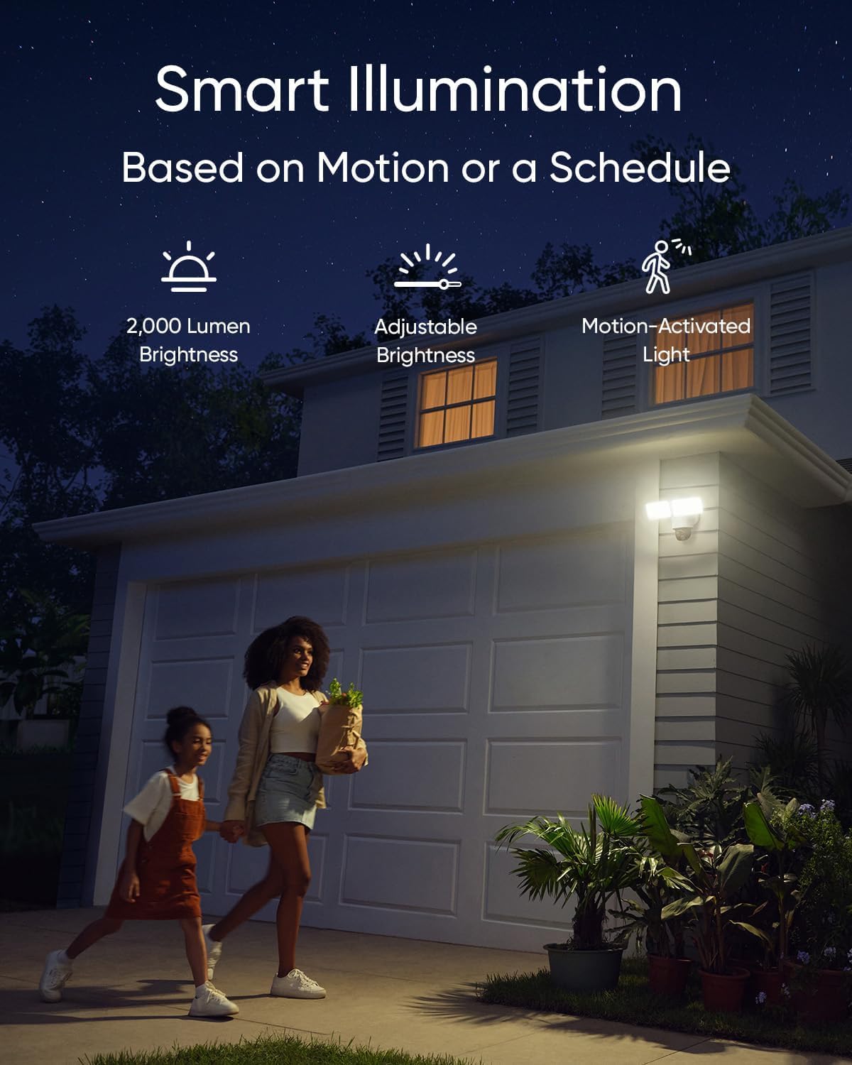 eufy Security Dual-Lens 360°Coverage Floodlight Camera E340,Security Camera Outdoor, Pan &Tilt,AI Detection&Tracking,8× Hybrid Zoom,No Monthly Fee, 24/7 Recording, Dual-Band Wi-Fi 6, 2000 LM,Wired