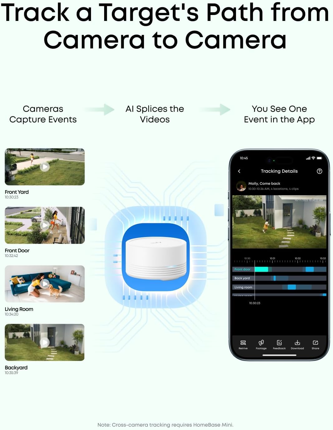 eufy Security eufyCam C35 4-Cam Kit with Solar Panel, Wireless Security Camera, Outdoor and Indoor, Magnetic Mount, Color Night Vision, Local Storage, No Monthly Fee, IP67, Build-in 8GB, White