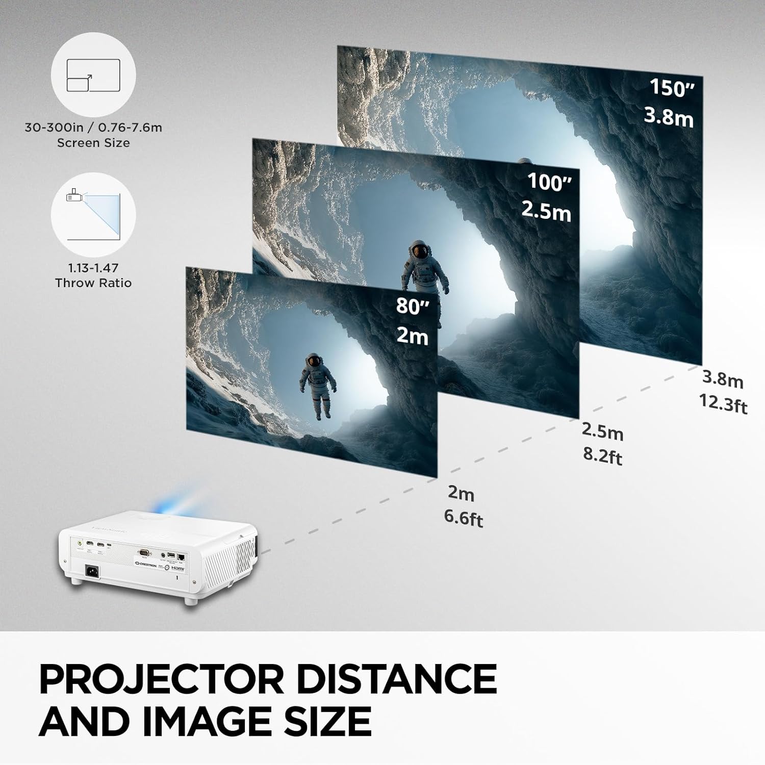 ViewSonic PX700HDH 3700 Lumens 1080p Projector, High Brightness and Supercolor Technology for Smooth Home Entertainment, 1.1x Optical Zoom, and Vertical Keystone for Flexible Setup, and Dual HDMI