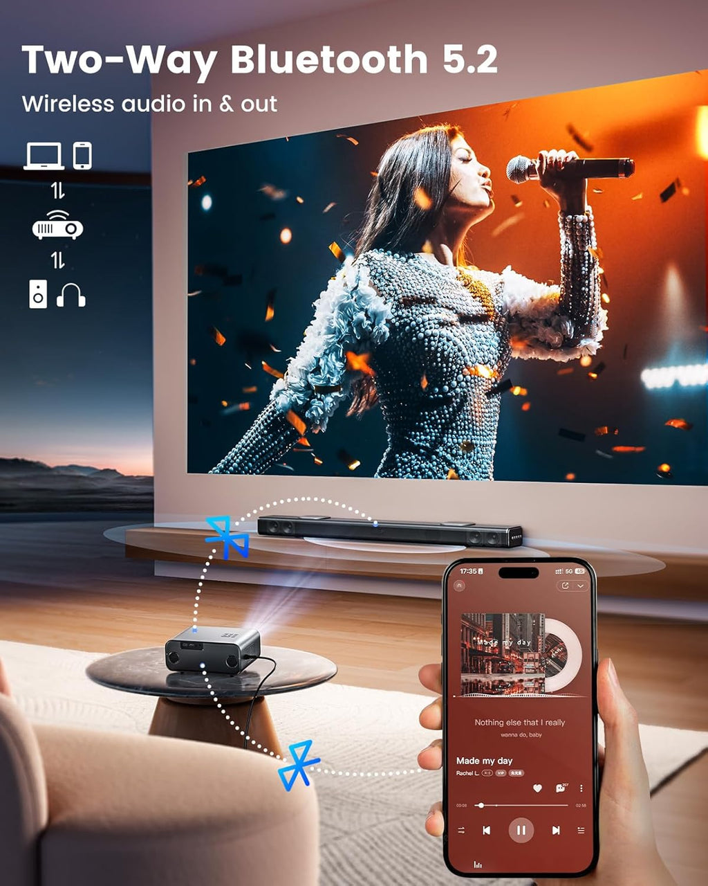 Official Google TVSmart Projector 4K Supported with WiFi & Bluetooth, Built-in Official Apps, GoogIe Voice, Outdoor Movie Projector with DoIby Audio, Auto Focus, Home Theater Proyector WIMIUS G1