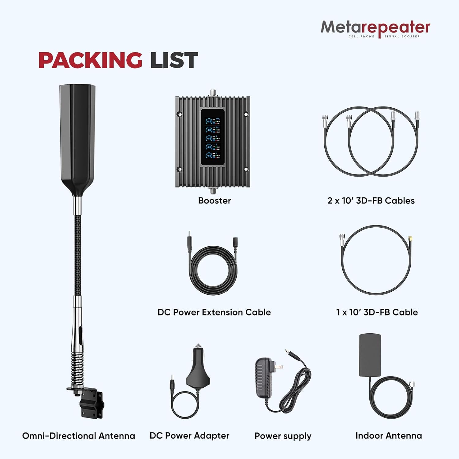 Cell Phone Booster for RV Truck Vehicle|RV Cell Signal Booster for All U.S.Carriers|Boosts 5G/4G LTE/3G Signal for Band 4/12/17/13/5/2/25