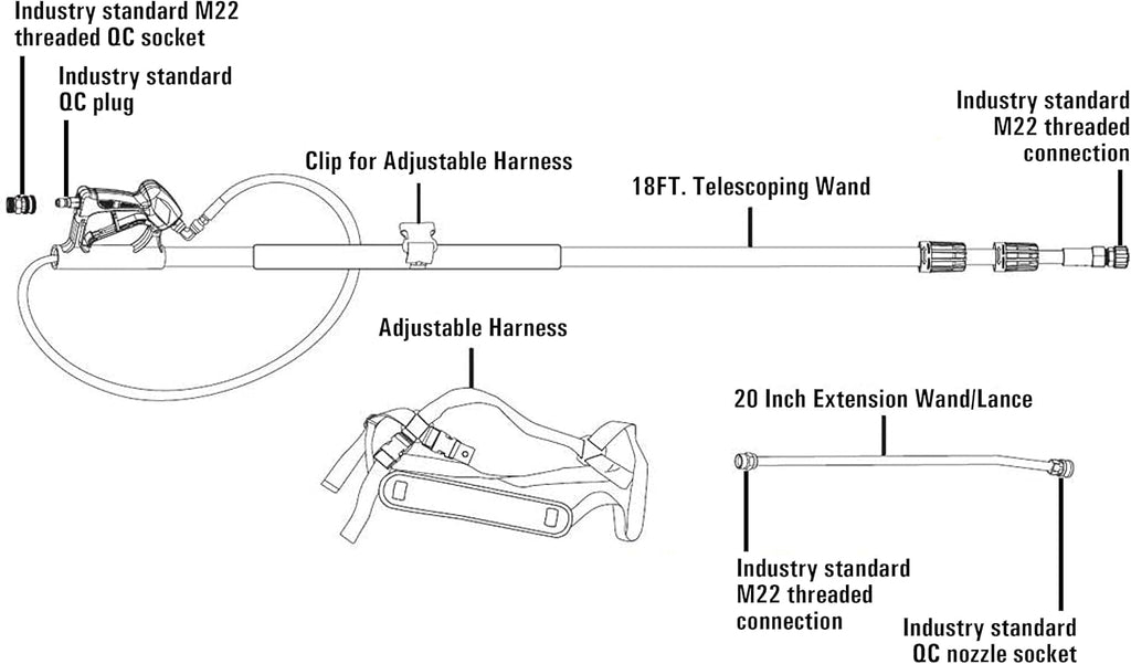 Simpson Cleaning 80470 Telescoping Extension Wand for Gas and Electric Pressure Washers up to 4000 PSI