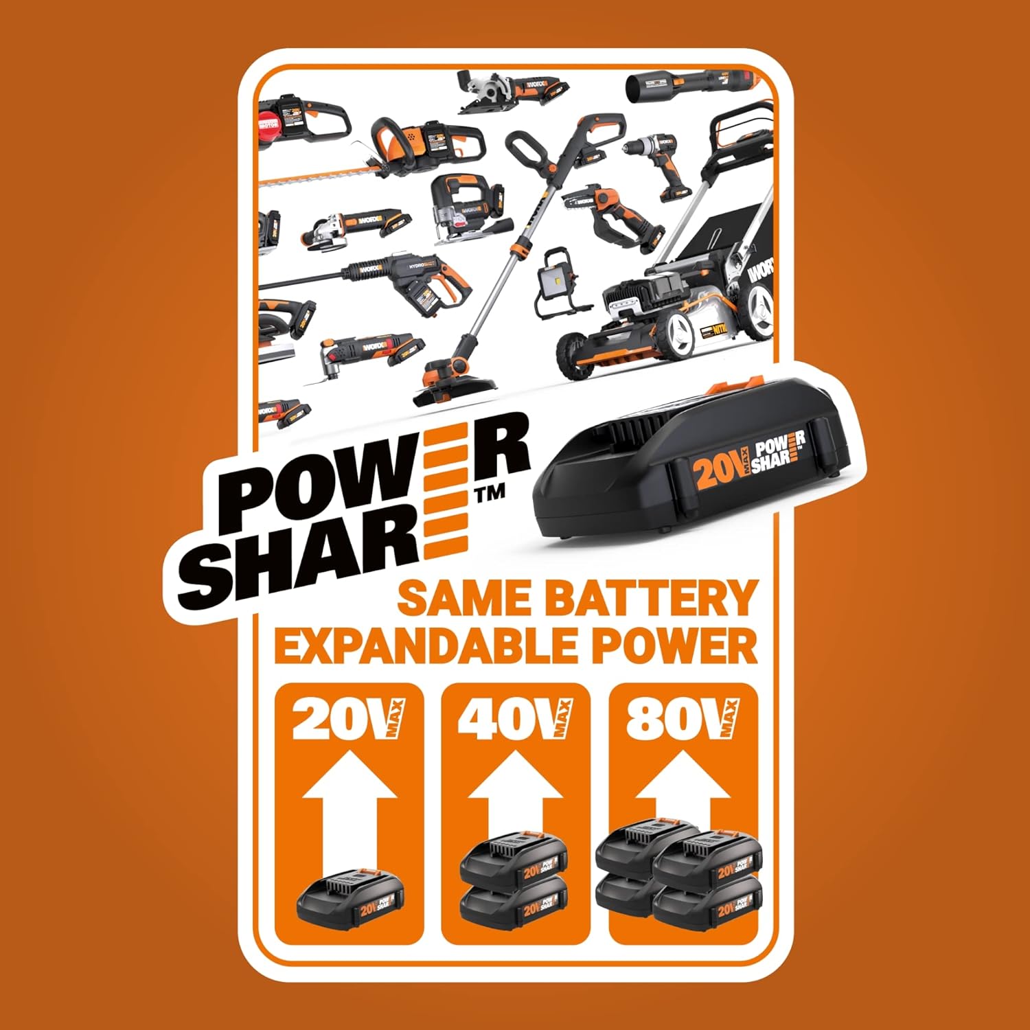 Worx NitroHydroshot20V 710PSI Light-DutyElectric Pressure Washerwith Brushless Motor Cordless, Lightweight, 5-in-1Portable Power Cleaner, Power Share Compatible – Battery & Charger Included