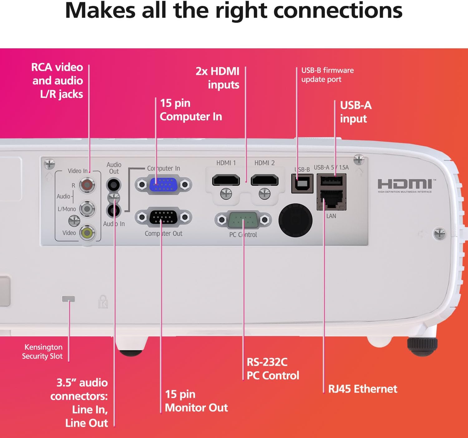 RICOH PJ WUL5A50 Compact 3LCD Laser Projector | 5200 Lumens | 1920x1200 WUXGA w/4K Input | 30-300" Screen Size | 360° Installation | Up to 30k Hours | Built-in 16W Speaker
