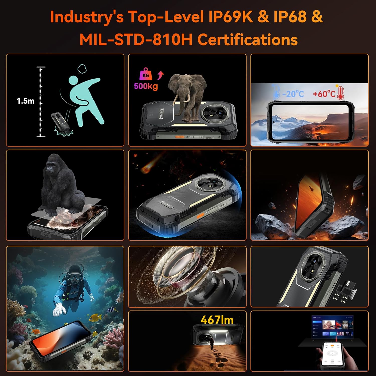 Blackview XPLORE 2 Gemini AI 5G Rugged Phone with Projector, Dimensity 8300 Android 15 6.73" 3.2K AMOLED 20000mAh/120W 36GB+256GB T-Mobile, 50MP+20MP Night Vision, 467LM Dual Camp Lights WiFi6E IP69K