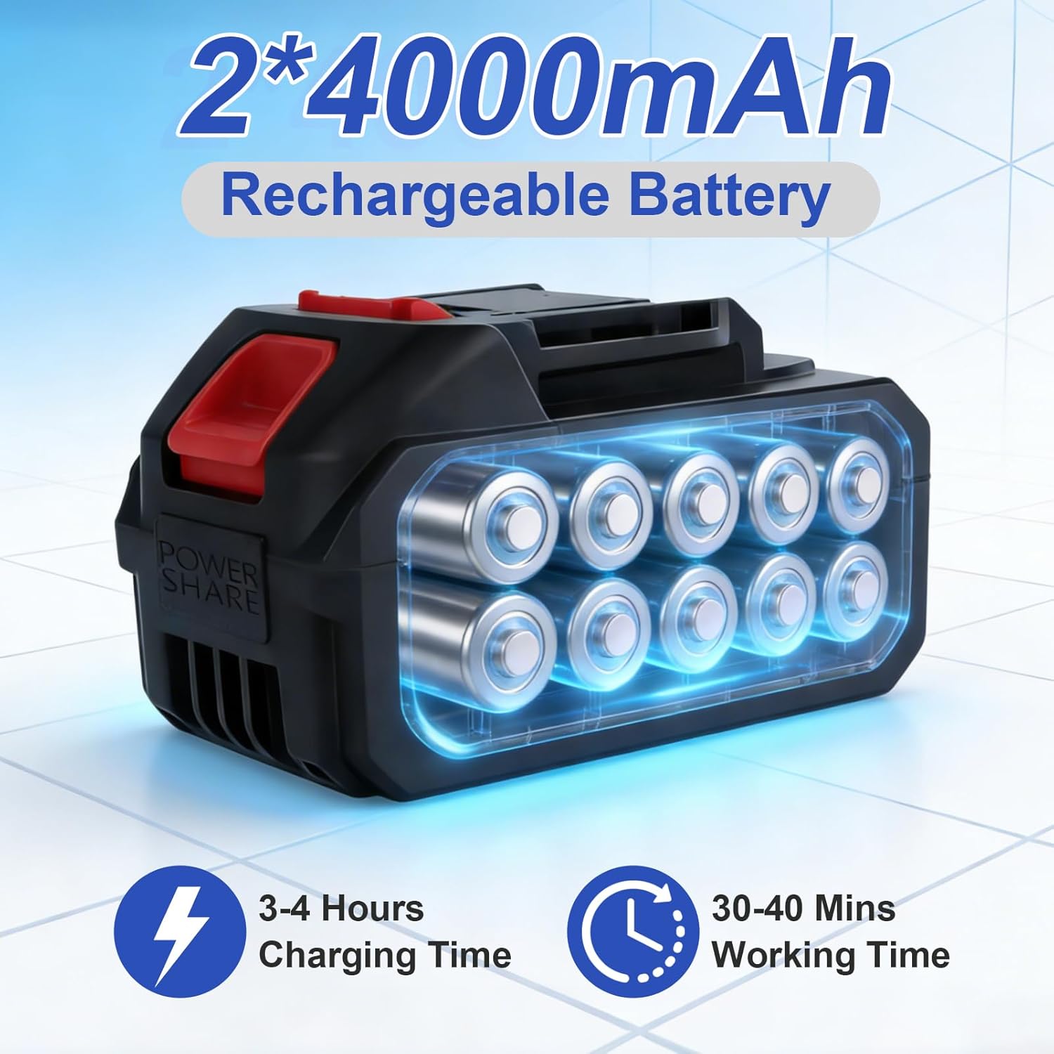Cordless Pressure Wassher Battery Powered, 1400 PSI, 2×4.0Ah Batteries